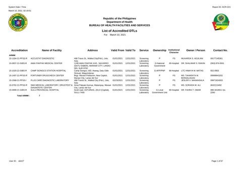 hfsrb@doh.gov.ph|Licensing/Accreditation of Health Facilities and Services .